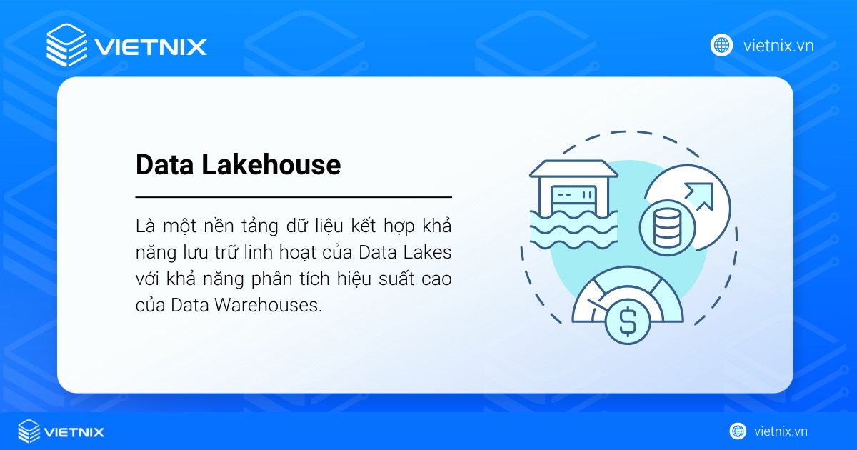 Data Lakehouse là một nền tảng dữ liệu kết hợp Data Lakes với Data Warehouses