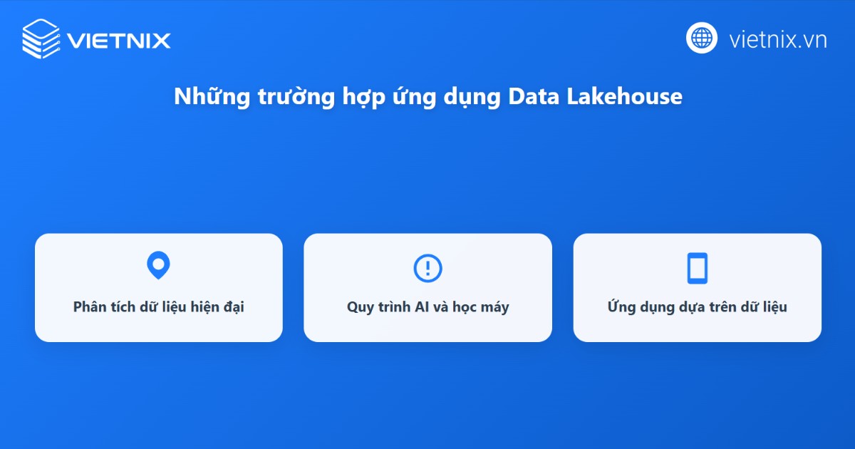 Các trường hợp sử dụng Data Lakehouse