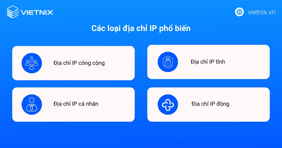 Các loại địa chỉ IP phổ biến