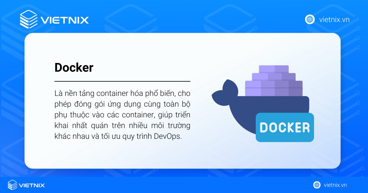 Docker là nền tảng container hóa giúp đóng gói, vận hành ứng dụng trên nhiều môi trường khác nhau