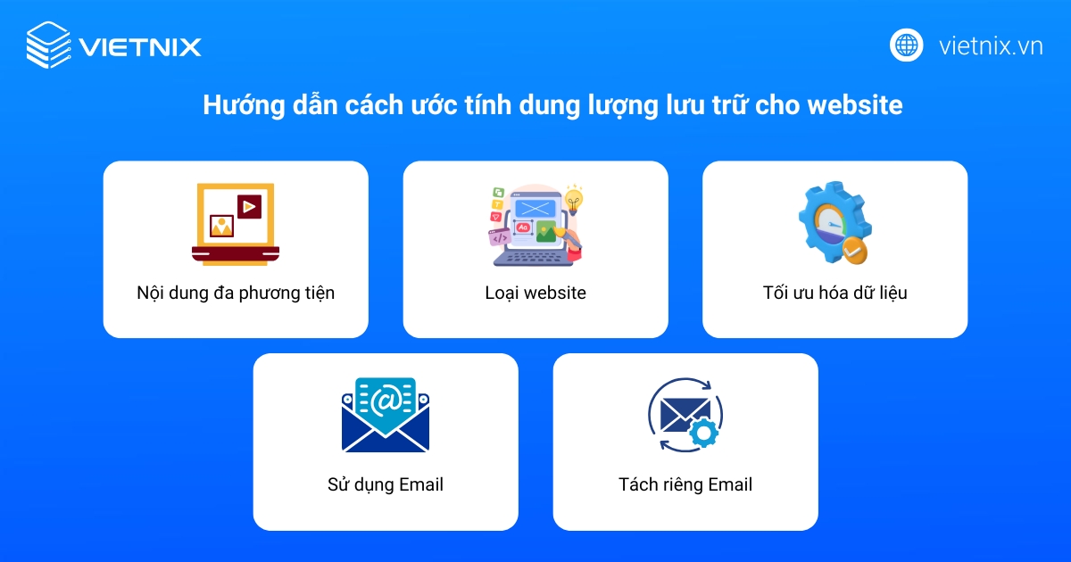 Hướng dẫn cách ước tính dung lượng lưu trữ cho website