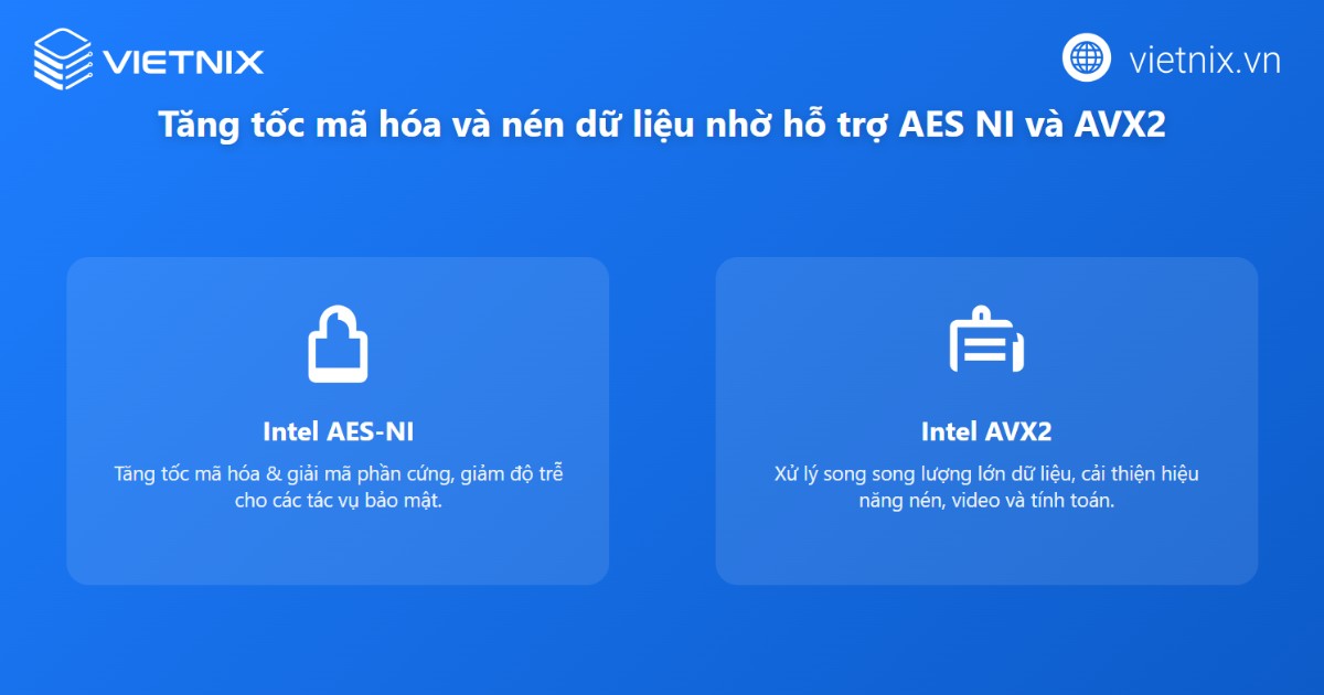Tăng tốc mã hóa và nén dữ liệu nhờ AES-NI và AVX2