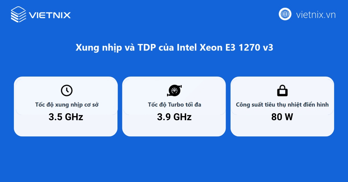 Tốc độ xung nhịp và công suất tiêu thụ