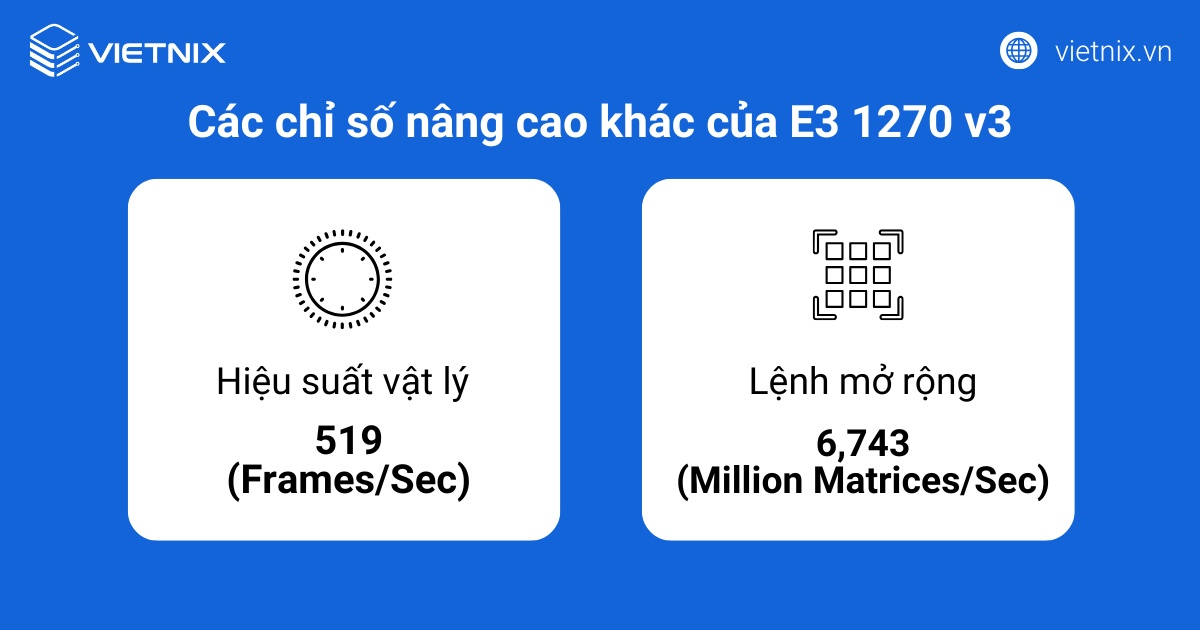 Các chỉ số nâng cao khác của Intel Xeon E3-1270 v3