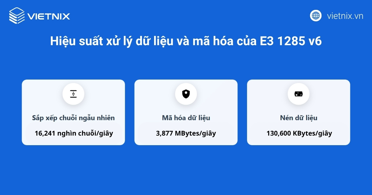 Hiệu suất xử lý dữ liệu và mã hóa của Intel Xeon E3-1285 v6