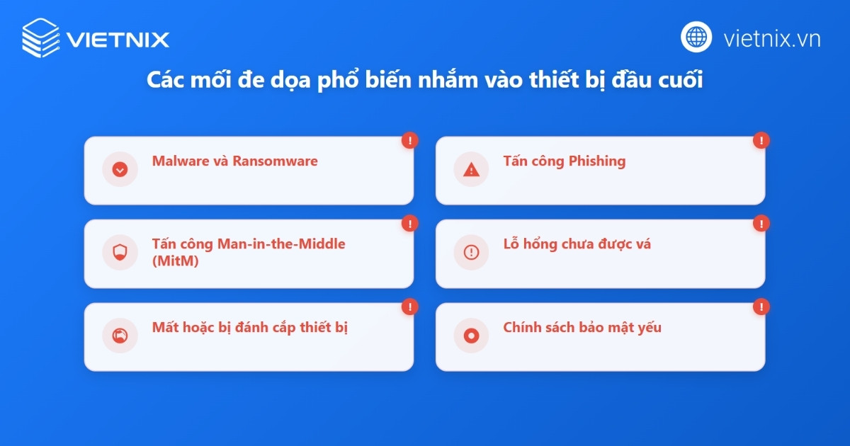 Các mối đe dọa phổ biến nhắm vào thiết bị đầu cuối