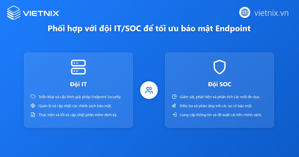 Phối hợp với đội SOC hoặc IT nội bộ để đồng bộ quy trình