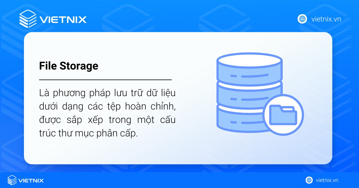 File Storage là giải pháp lưu trữ dữ liệu dưới dạng các tệp tin