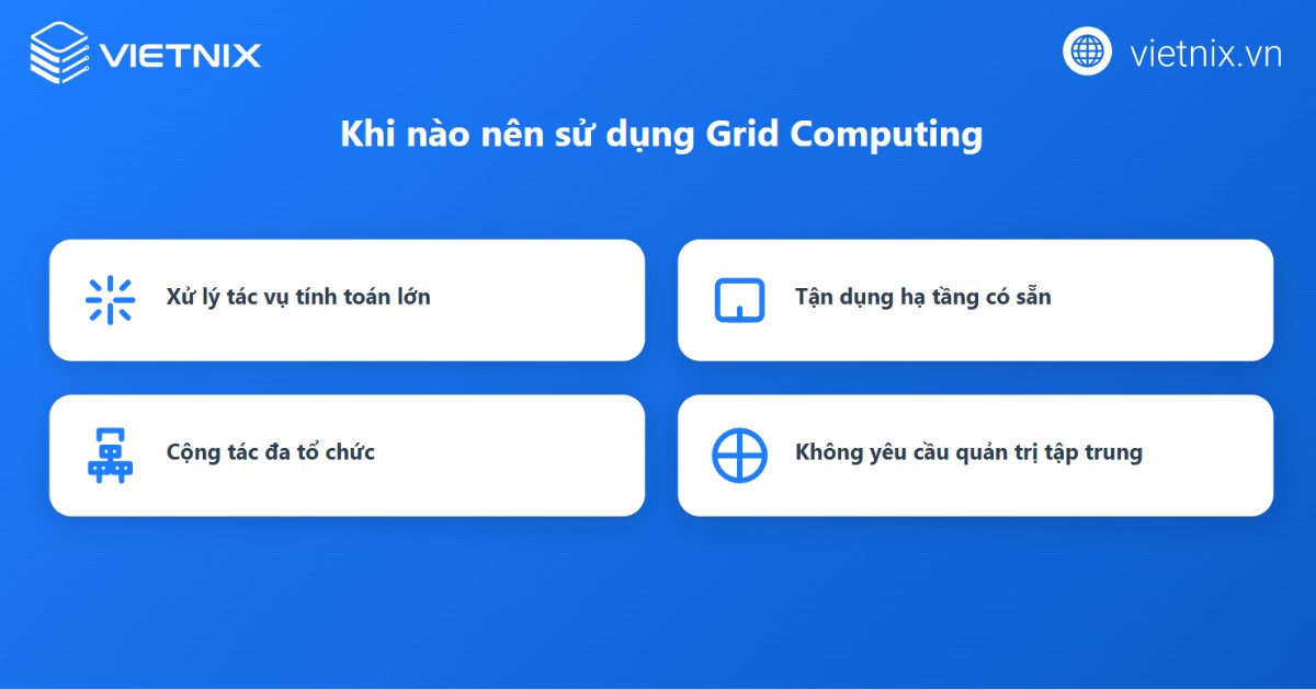 Grid Computing phù hợp với các nhu cầu tính toán lớn và chia sẻ giữa nhiều đơn vị