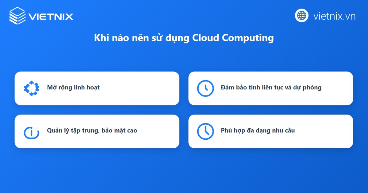 Cloud Computing là lựa chọn tối ưu khi doanh nghiệp cần hệ thống công nghệ thông tin hiện đại