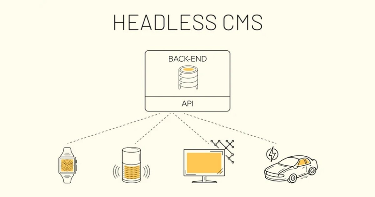 Headless CMS là gì? Hiểu nhanh về Website Headless CMS trong 5 phút 24 Headless CMS cho phép lưu trữ và quản lý nội dung ở một nơi duy nhất