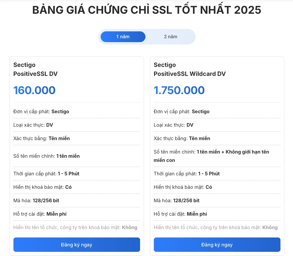 Chọn gói SSL phù hợp nhu cầu