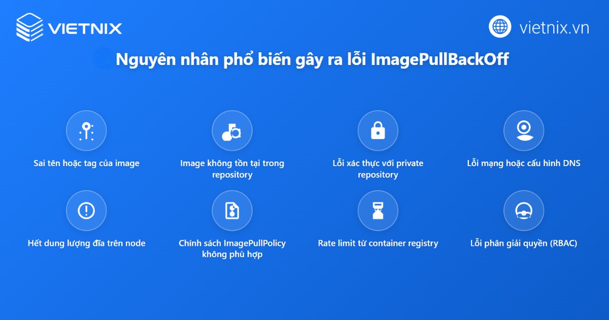 Các nguyên nhân phổ biến dẫn đến ImagePullBackOff