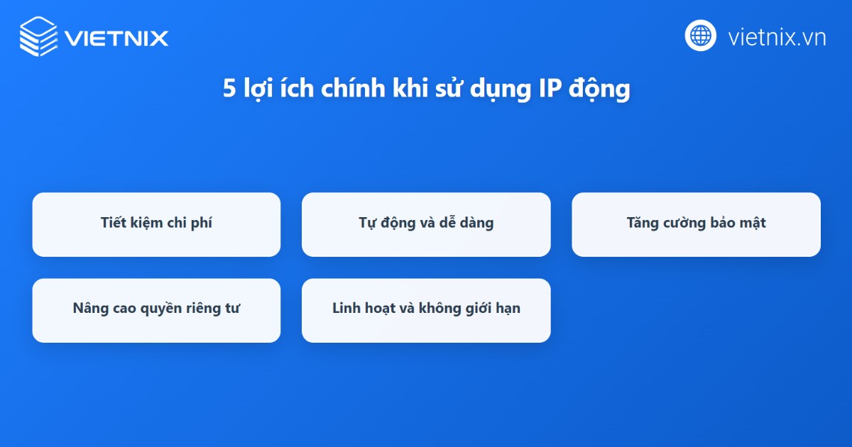 IP động là gì? Ưu nhược điểm và các trường hợp nên sử dụng địa chỉ IP động 34 Việc sử dụng IP động mang lại nhiều lợi ích thiết thực cho cả cá nhân lẫn tổ chức