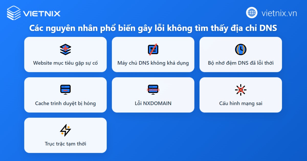 7 Nguyên nhân phổ biến gây ra lỗi không tìm thấy địa chỉ DNS