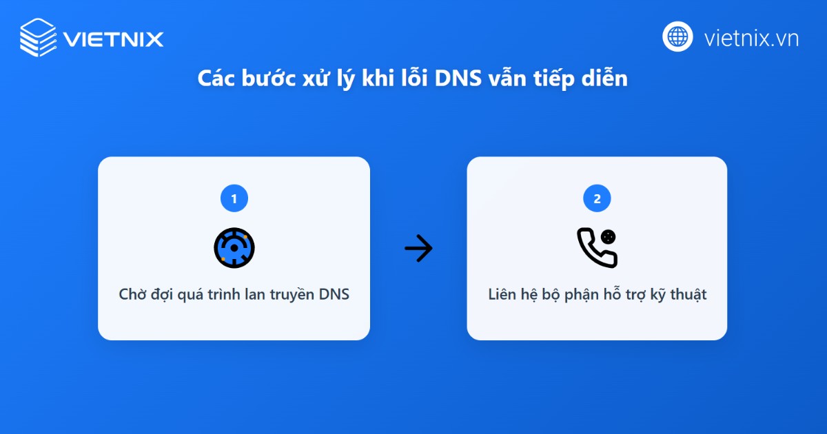 Cách xử lý khi lỗi không tìm thấy địa chỉ DNS vẫn xuất hiện