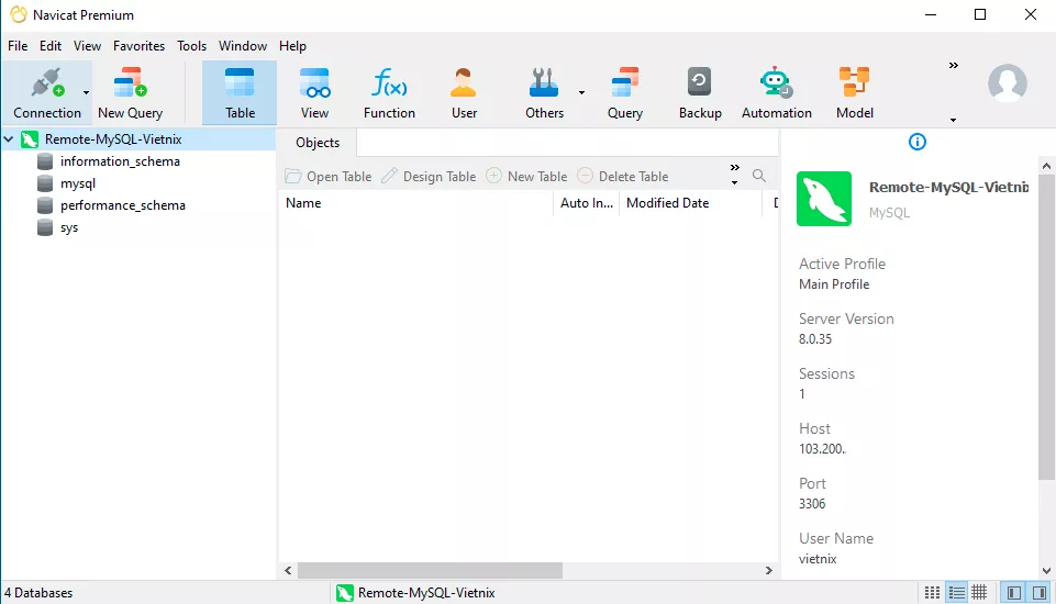 Danh sách các cơ sở dữ liệu trên VPS