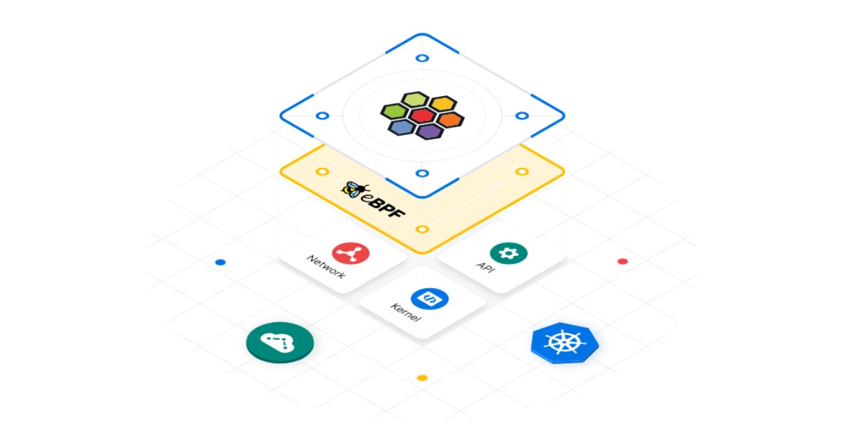 Kubernetes Architecture là gì? Các thành phần chính của kiến trúc Kubernetes 21 Cilium sử dụng công nghệ eBPF tiên tiến, giúp tối ưu hiệu năng mạng