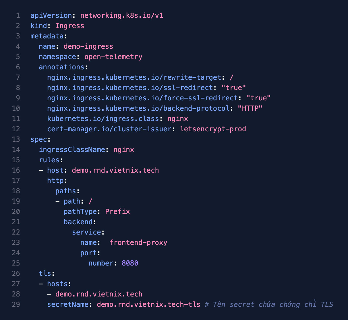 Ví dụ manifest Ingress