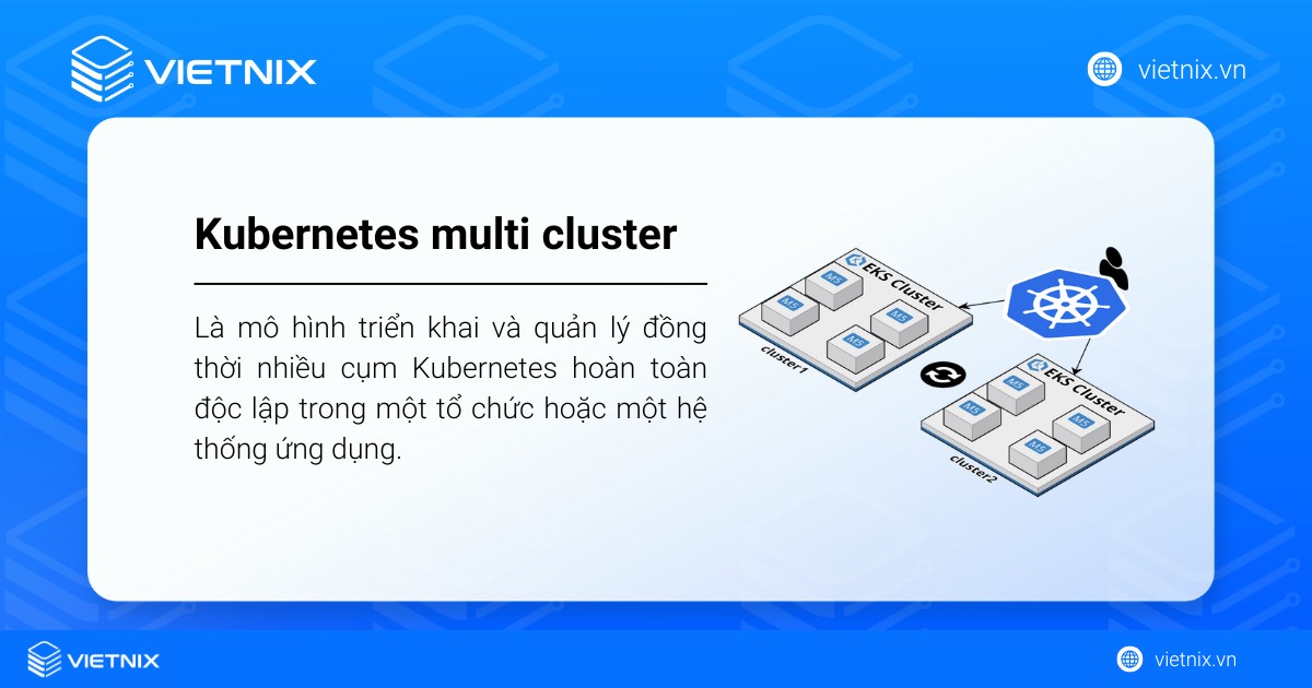 Kubernetes multi cluster là mô hình triển khai và quản lý nhiều cụm Kubernetes hoàn toàn độc lập