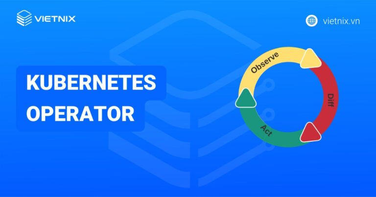Kubernetes Operator là gì? Một số ví dụ Kubernetes Operator phổ biến