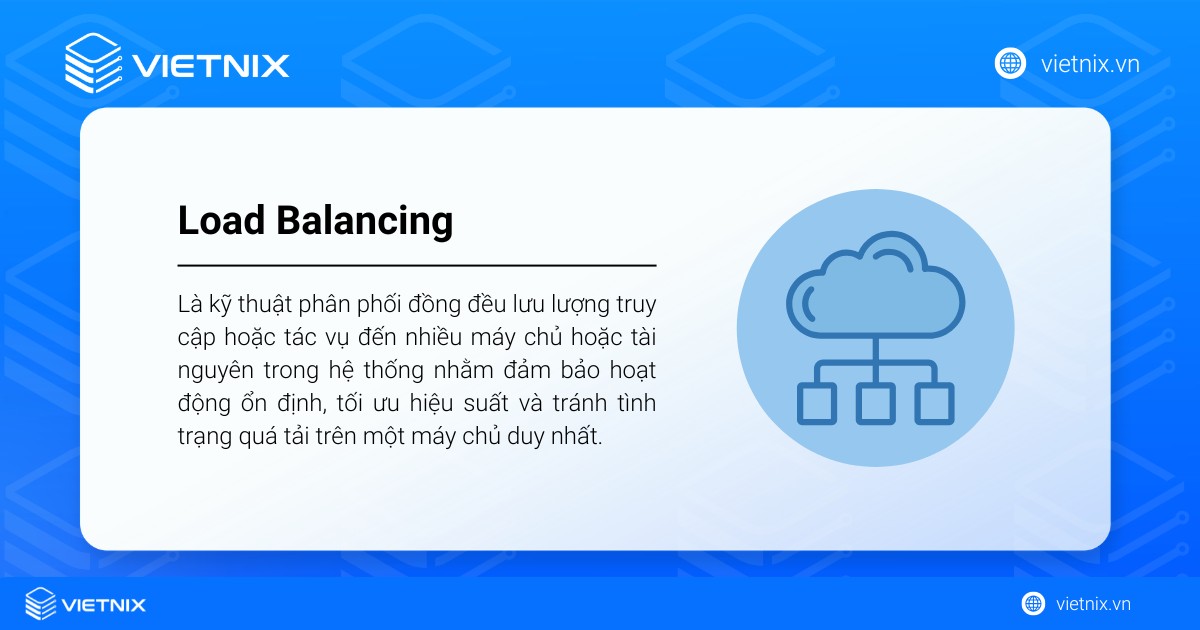 Load Balancing là kỹ thuật phân phối đồng đều lưu lượng truy cập hoặc tác vụ đến nhiều máy chủ