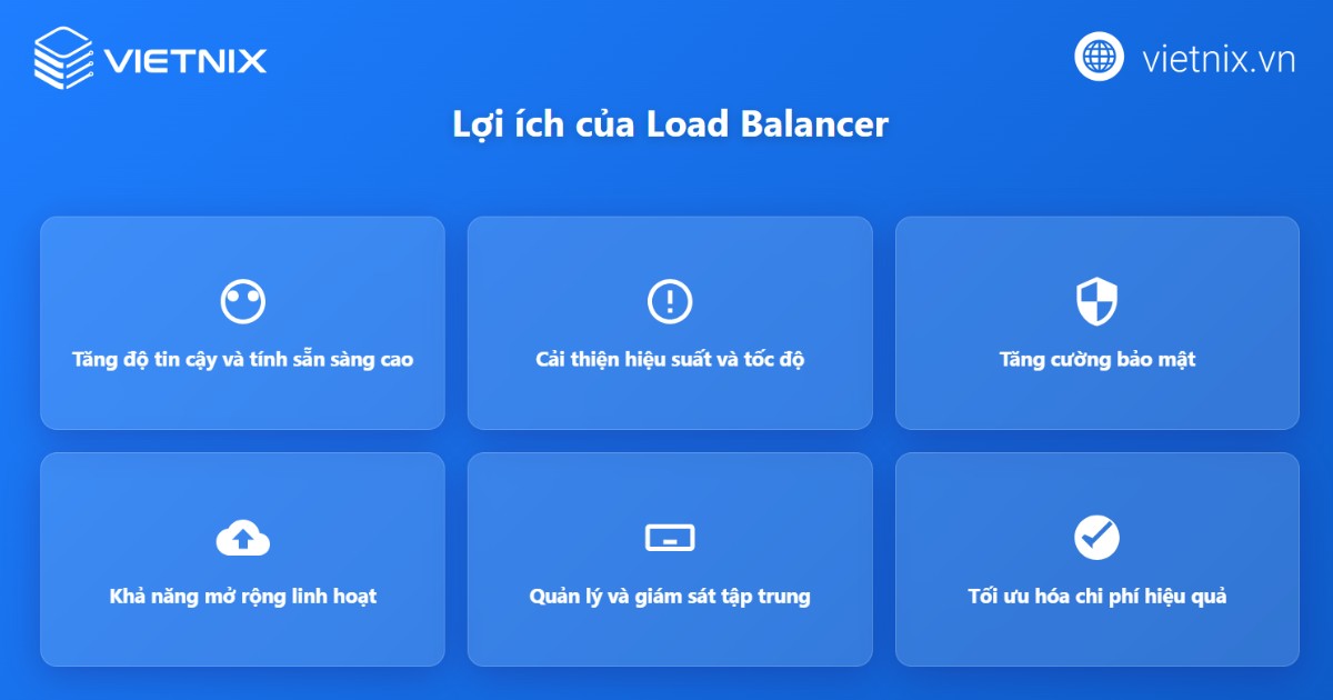 Load Balancing mang lại nhiều lợi ích trong quản trị hệ thống và tối ưu trải nghiệm cho người dùn