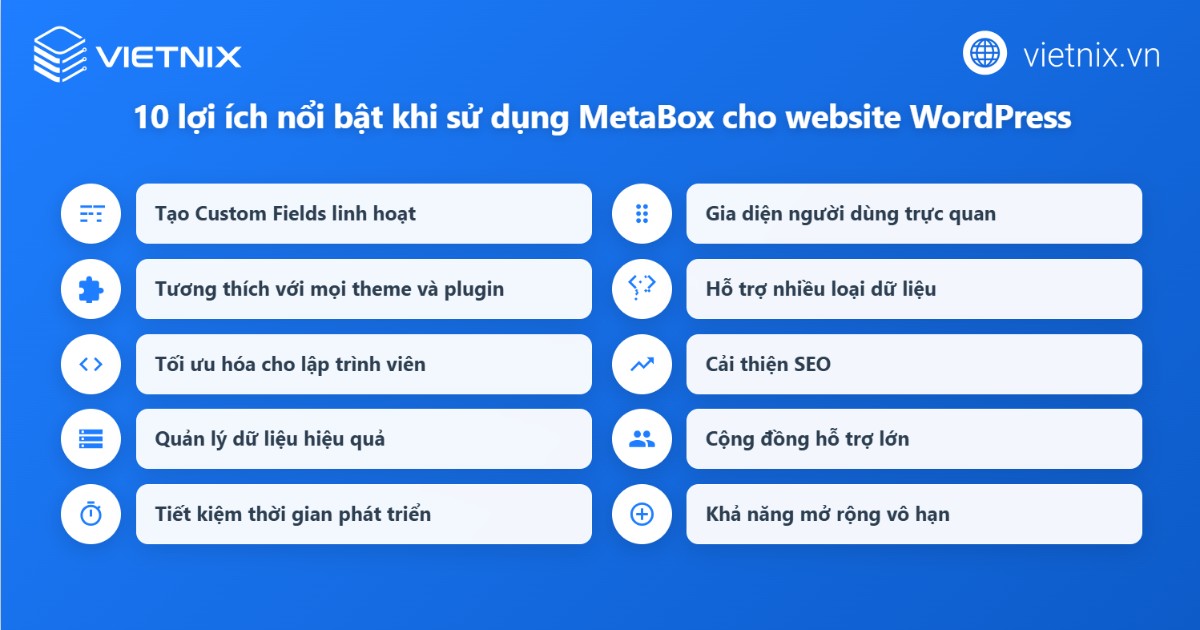 Lợi ích của việc sử dụng MetaBox cho WordPress