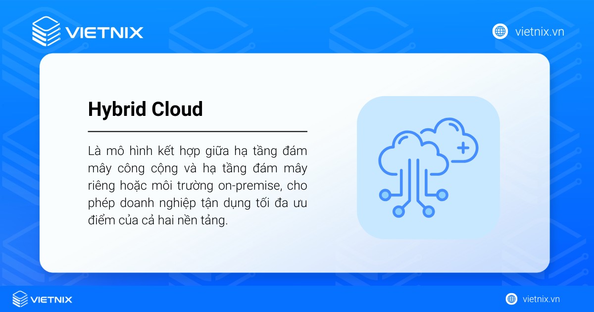 Hybrid Cloud là mô hình kết hợp giữa hạ tầng đám mây công cộng và hạ tầng đám mây riêng