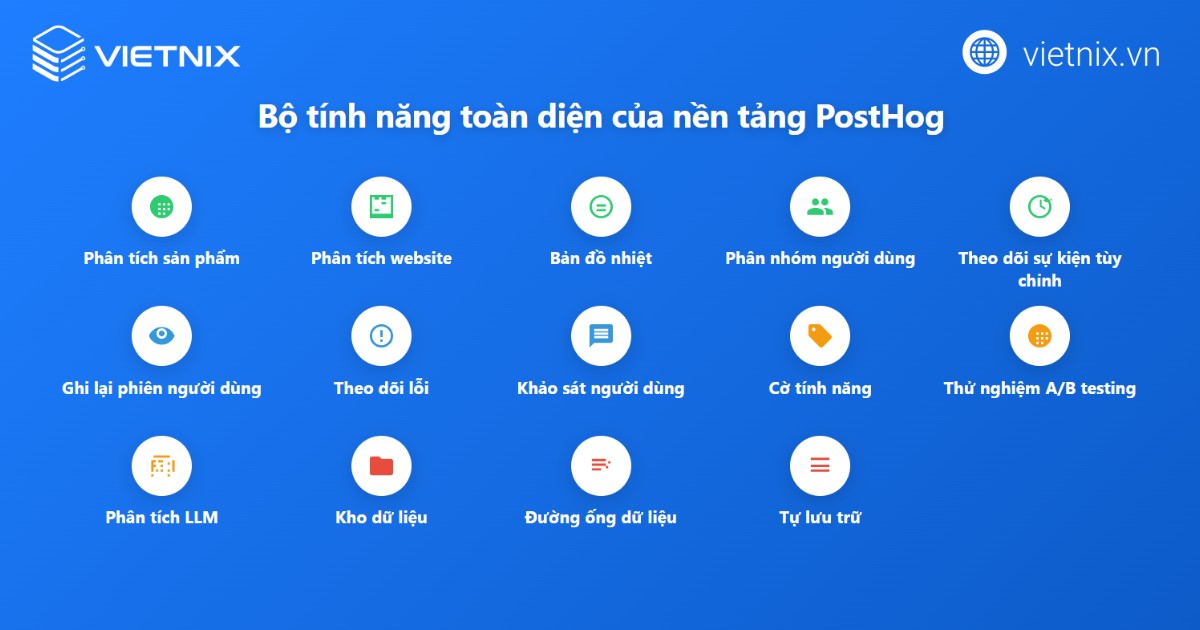 Các tính năng tiêu biểu mà PostHog cung cấp