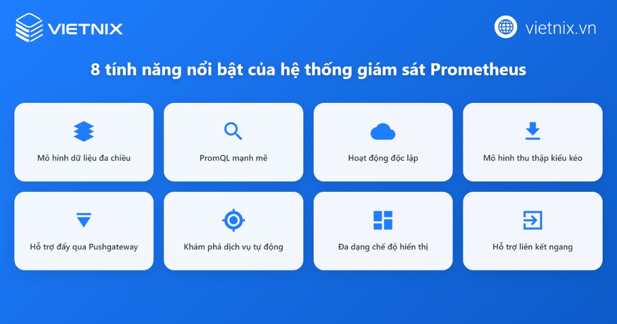 Các tính năng nổi bật của Prometheus