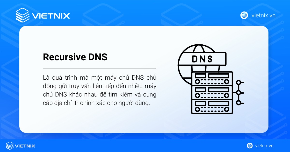 Recursive DNS là quá trình mà một máy chủ DNS chủ động gửi truy vấn liên tiếp đến nhiều máy chủ DNS