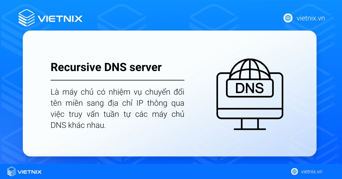 Recursive DNS server là máy chủ có nhiệm vụ chuyển đổi tên miền sang địa chỉ IP