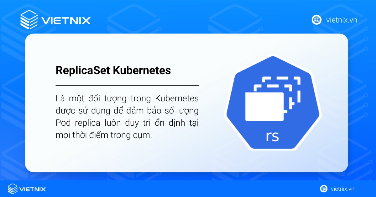 ReplicaSet là một đối tượng trong Kubernetes được sử dụng để đảm bảo số lượng Pod replica luôn duy trì ổn định