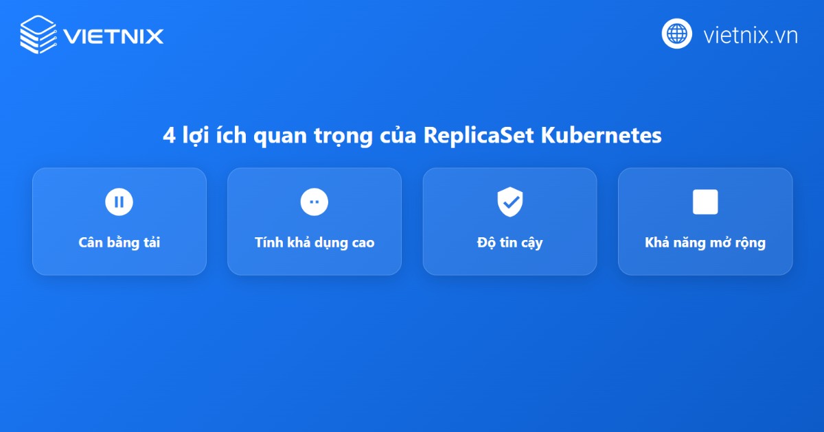Lợi ích của ReplicaSet Kubernetes