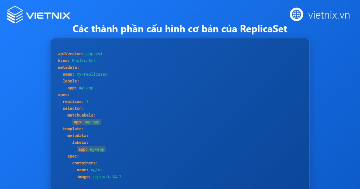 Cấu hình cơ bản của ReplicaSet