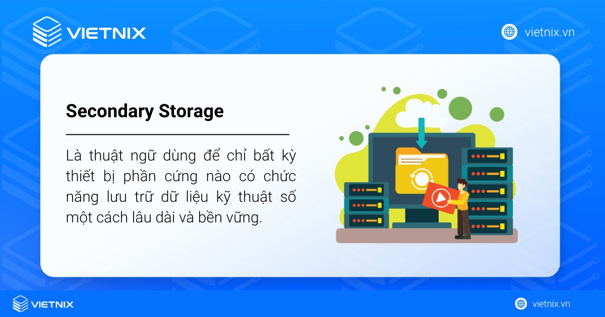 Secondary Storage là thuật ngữ dùng để chỉ bất kỳ thiết bị phần cứng nào có chức năng lưu trữ dữ liệu kỹ thuật số