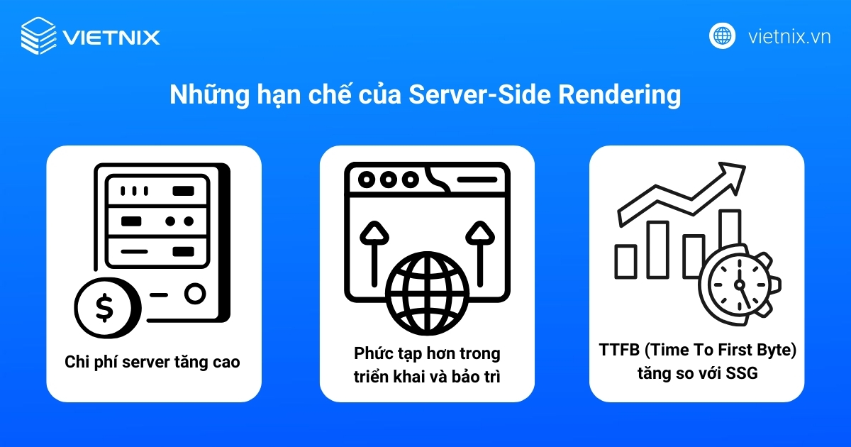 Những hạn chế của Server-Side Rendering