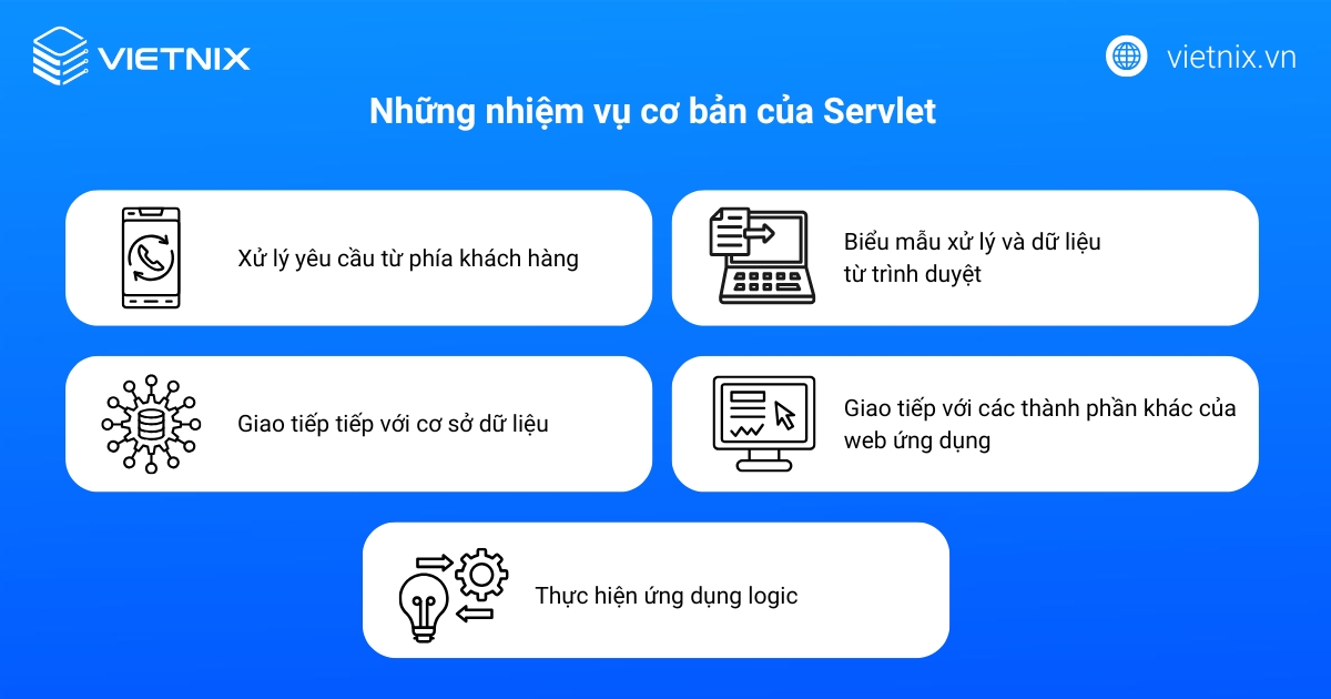 Servlet là gì? Toàn bộ kiến thức cần biết về Servlet trong Java 20 Những nhiệm vụ cơ bản của Servlet