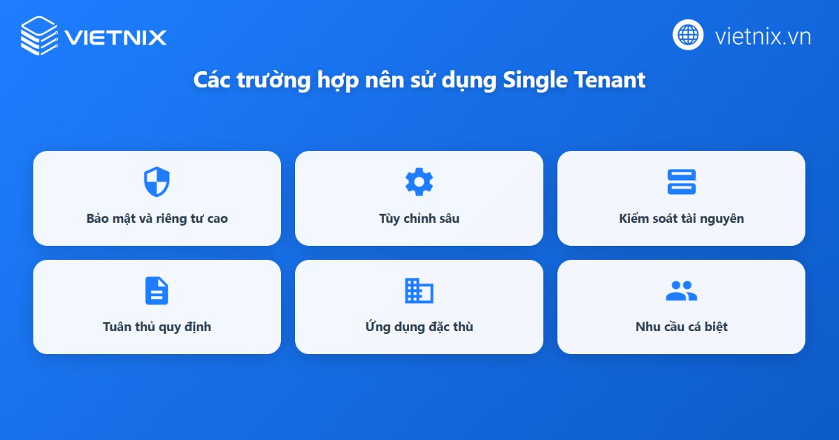 Trường hợp nên sử dụng Single Tenant