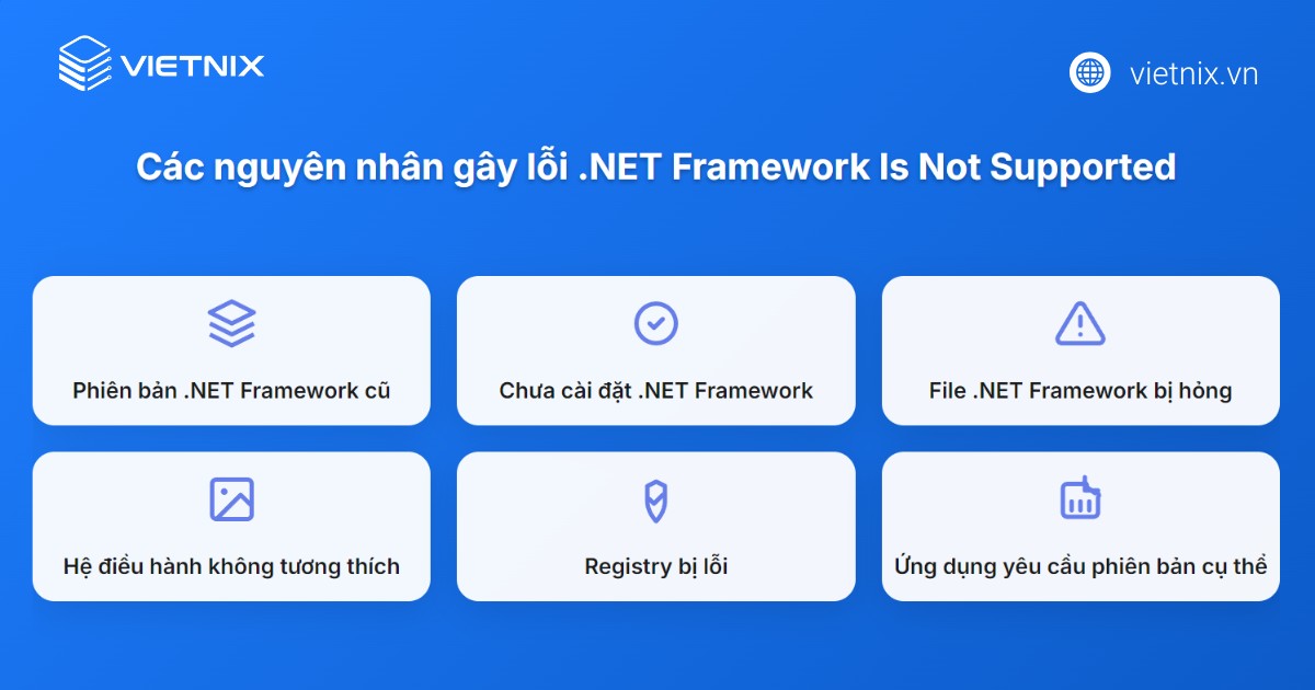 Nguyên nhân dẫn đến lỗi The .NET Framework is not supported on this operating system