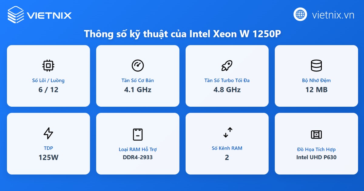 Thông số kỹ thuật của Intel Xeon W-1250P