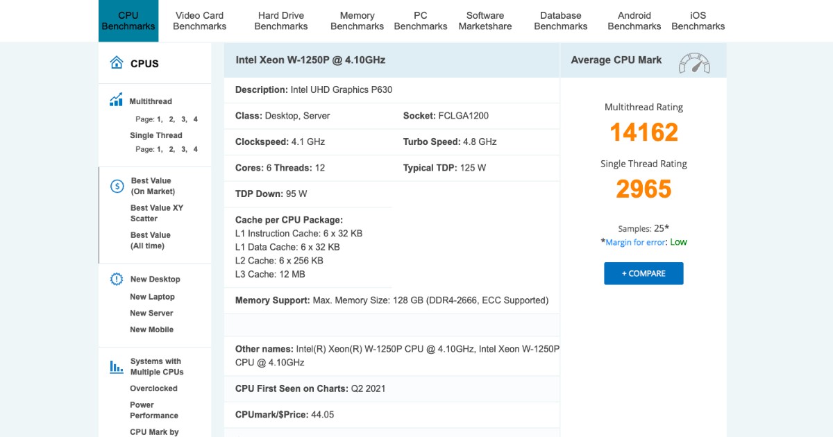 Hiệu năng đa nhân và đơn nhân của Intel Xeon W-1250P