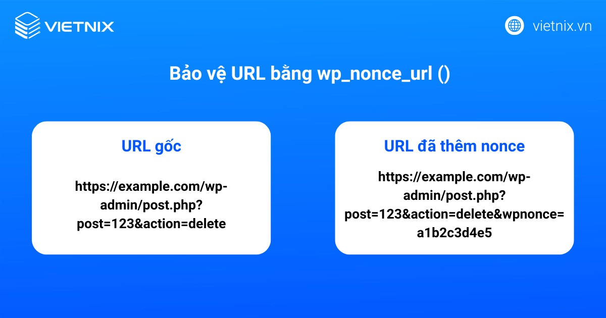 Hệ thống tạo ra một nonce gắn kèm vào đường dẫn URL