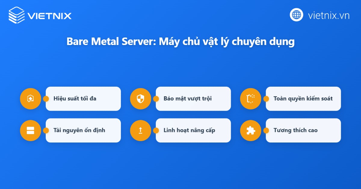 Bare Metal Server là gì? Cách thức hoạt động và lợi ích chi tiết 19 Lợi ích khi sử dụng Bare Metal Server