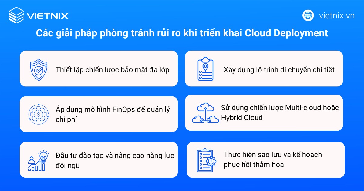 Các giải pháp phòng tránh rủi ro khi triển khai Cloud Deployment
