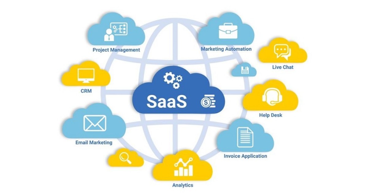 SaaS là mô hình phổ biến nhất đối với người dùng cuối