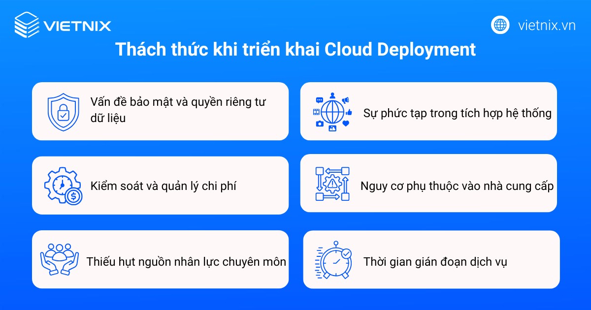 Thách thức khi triển khai Cloud Deployment