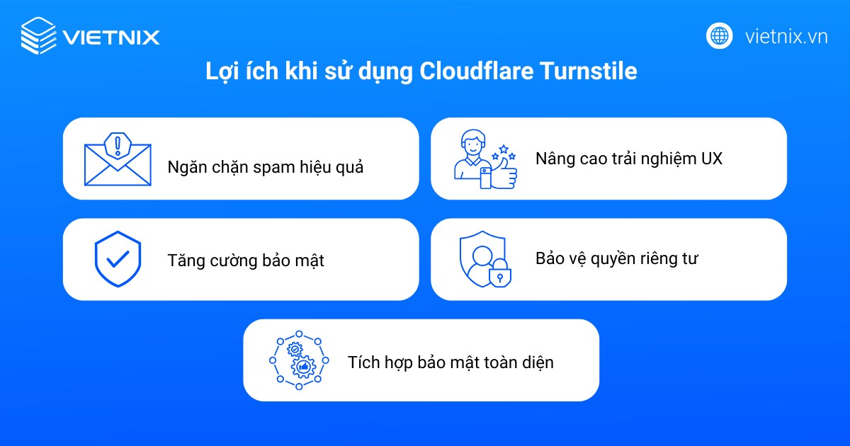 Lợi ích khi sử dụng Cloudflare Turnstile