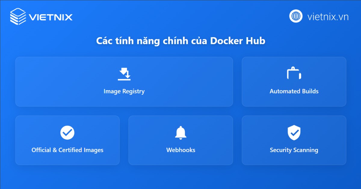 Docker Hub là gì? Tổng hợp kiến thức cần biết về Docker Hub 10 Các tính năng chính của Docker Hub